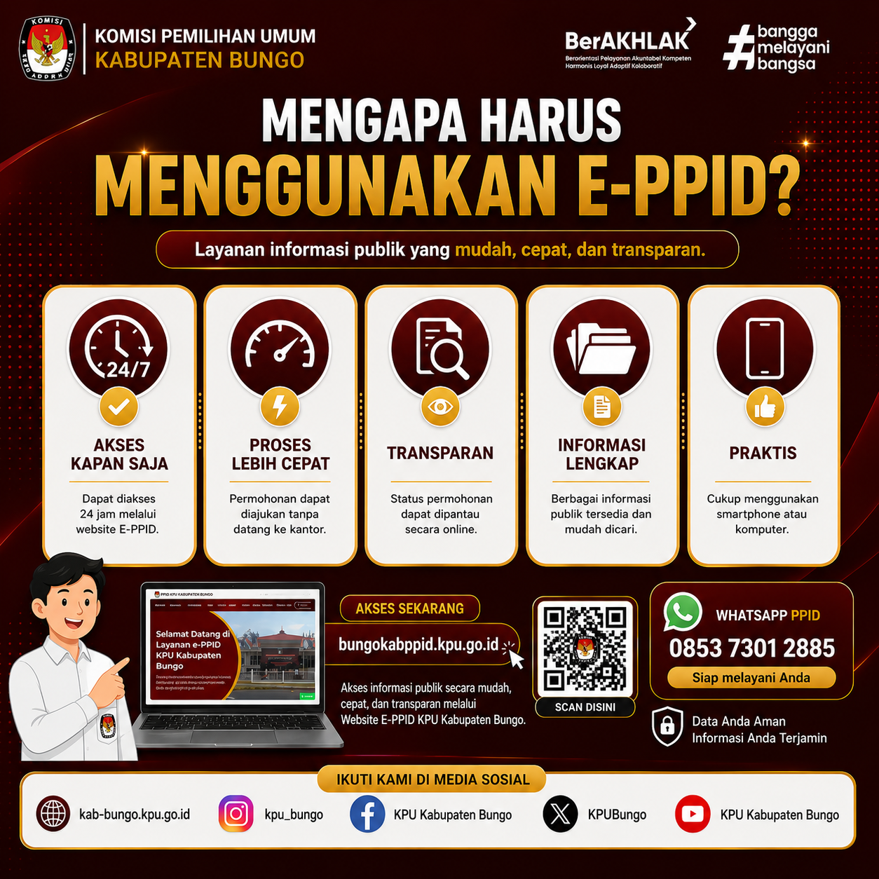 Kenapa Harus Menggunakan E-PPID?
