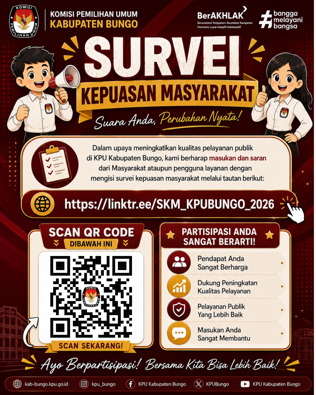 Survei Kepuasan Masyarakat